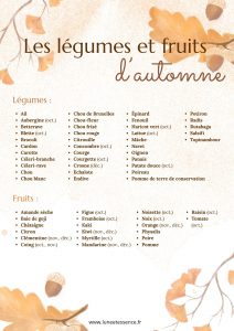 Affiche des fruits et légumes d'automne offerte par Lune & Essence